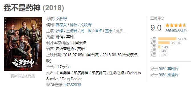 我不是药神电影评论,我不是药神国语完整版