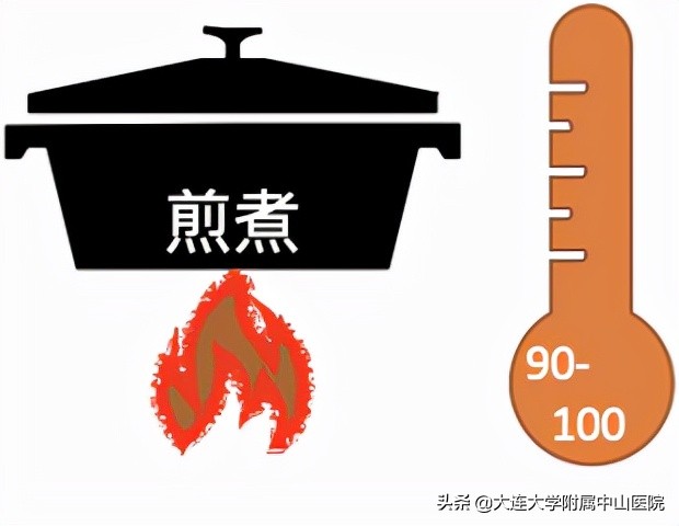 中医养生从养生开始,中医养生从头到脚讲座全集