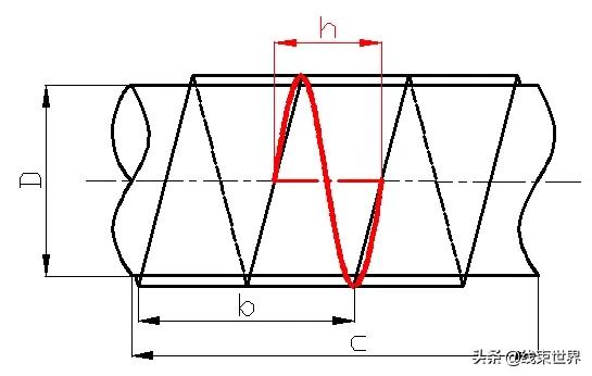 线束缠绕胶带用法,线束胶带缠绕技巧视频