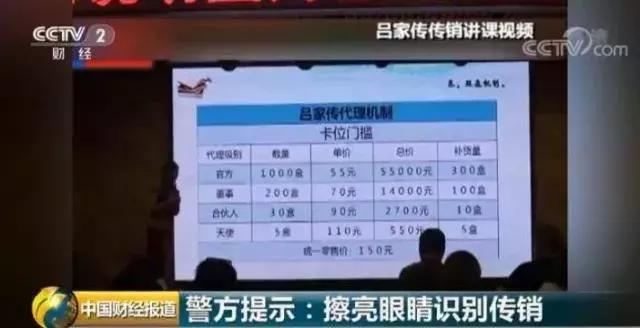 神奇冷敷贴能治多病？背后实为38万人传销网！涉案金额超10亿元