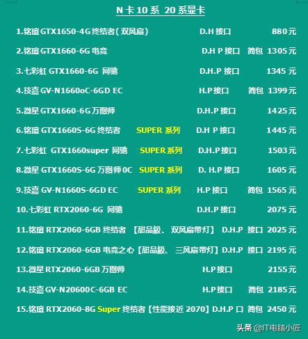 2023年电脑行业分析,2024年2月电脑配件报价一览表