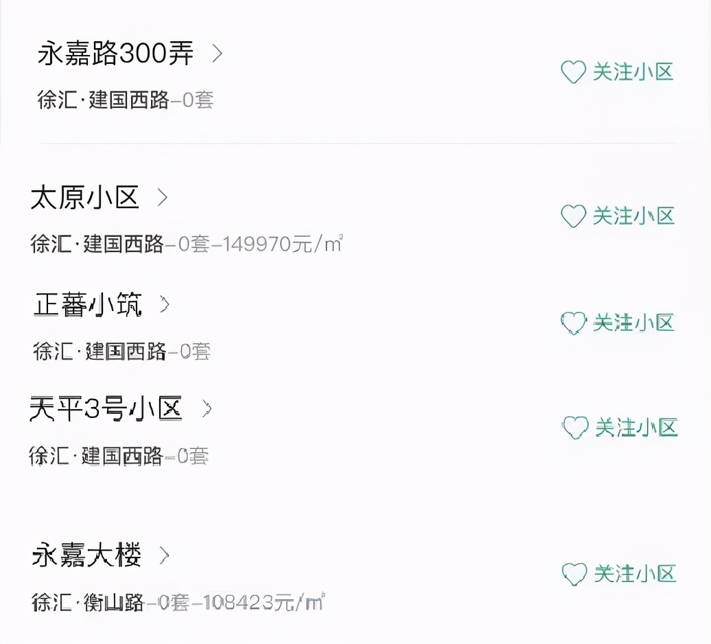 60平米老破小学区房改造,老破小的学区房还能买吗