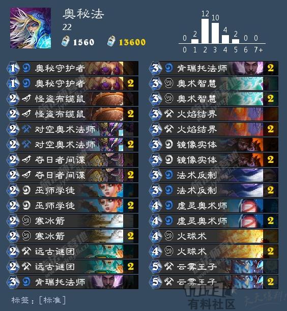 炉石传说新版本便宜卡组,炉石传说新手教程伊利丹怒风