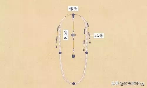 皇上身上的朝珠多少钱,皇帝的天价宝贝电视剧