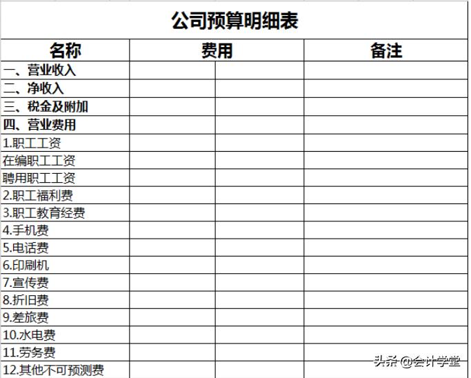 零基础电脑上财务表格怎么下载,财务人员必须收藏的180个表格下载