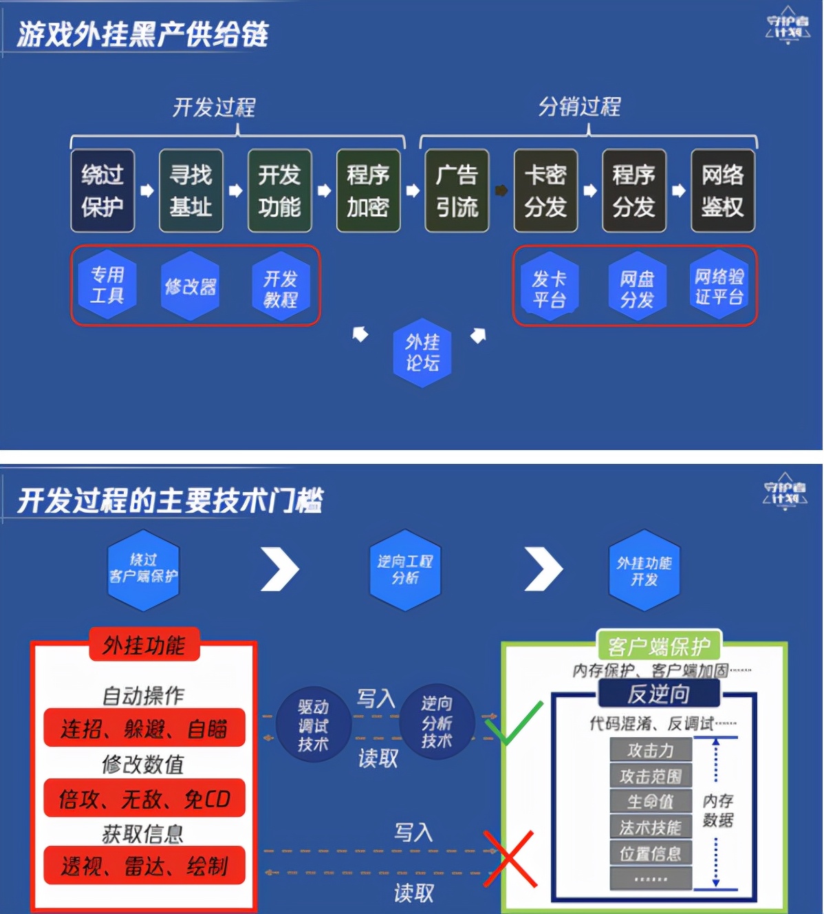 腾讯申请专利,腾讯申请游戏专利