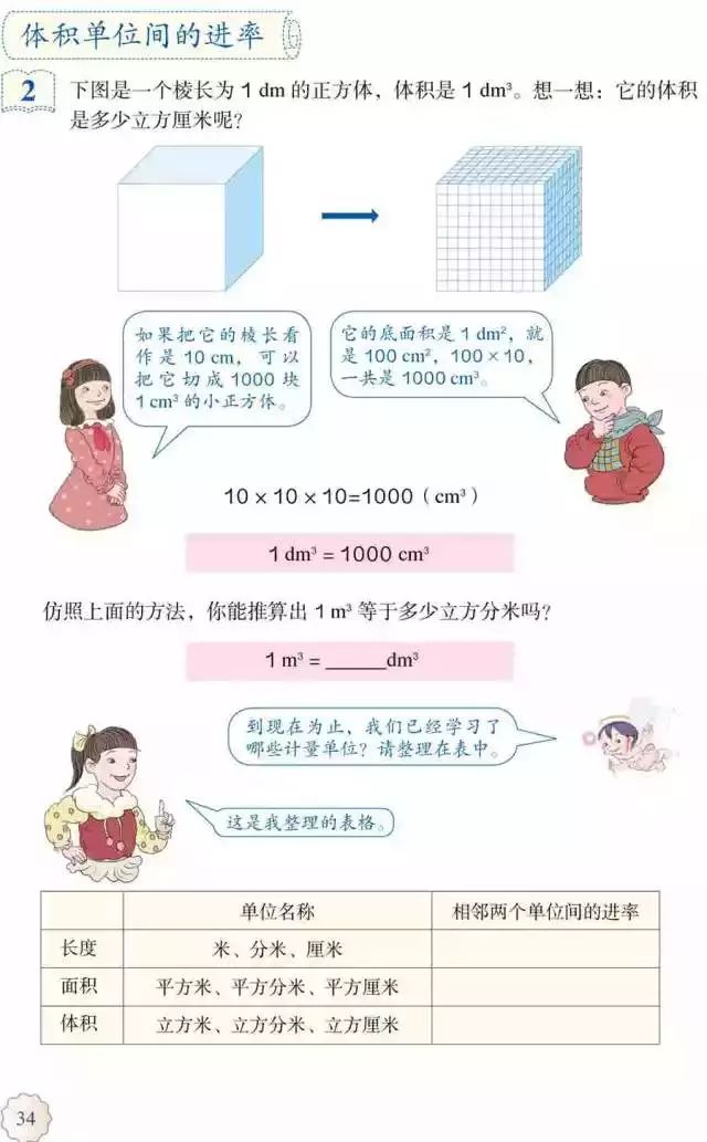 五年级下册数学课本第24页和25页,五年级下册数学人教版预习