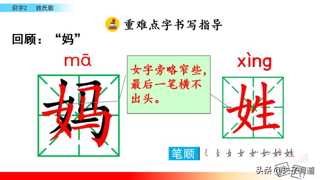 部编语文一年级下册第二课,人教版一年级语文下册第二课讲解