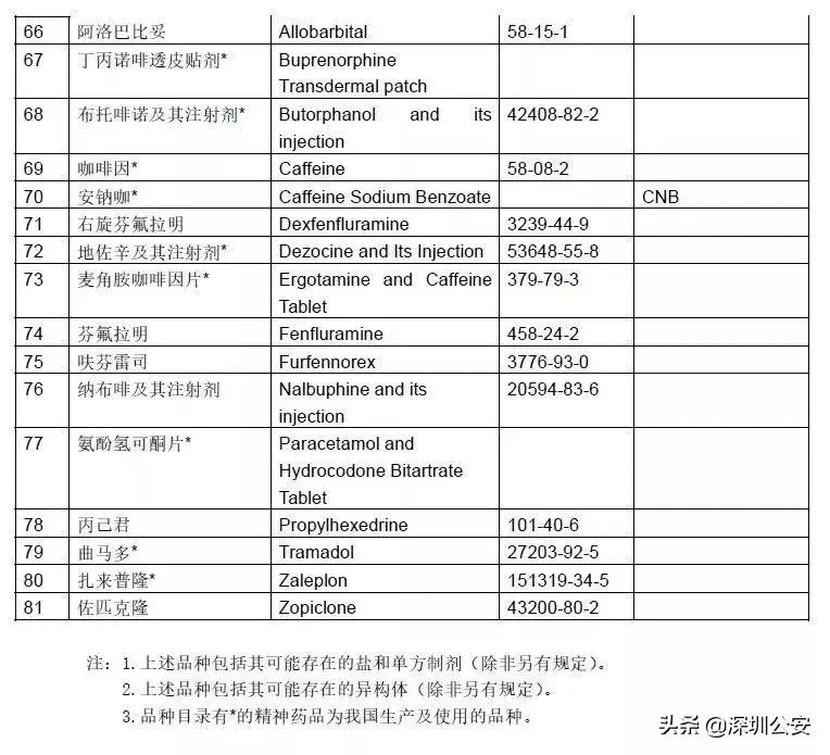 知识点常识大全,知识点大全及注意事项