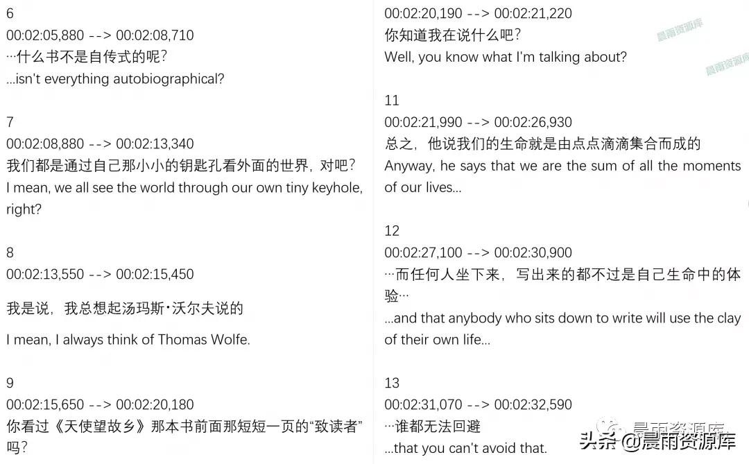 看电影学英语口语的好电影,看电影学英语推荐电影剪辑
