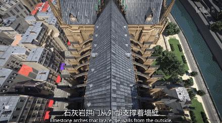 巴黎圣母院火灾重建后建筑怎样,巴黎圣母院火灾一周年