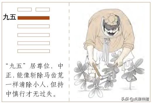 下乾上巽变卦下乾上坎,下乾上巽什么卦象