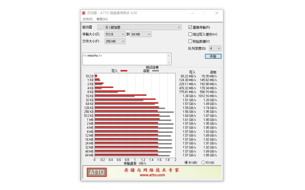 奥睿科迅龙m2固态硬盘怎么样,奥睿科迅龙msata固态