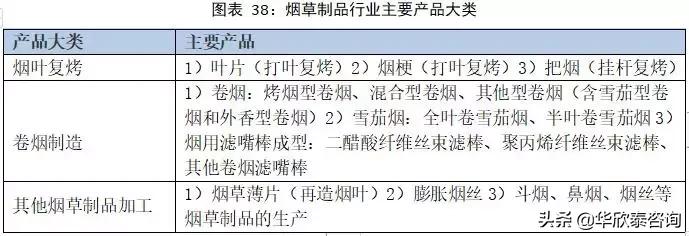 华欣泰可行性报告,华欣泰咨询可行性报告