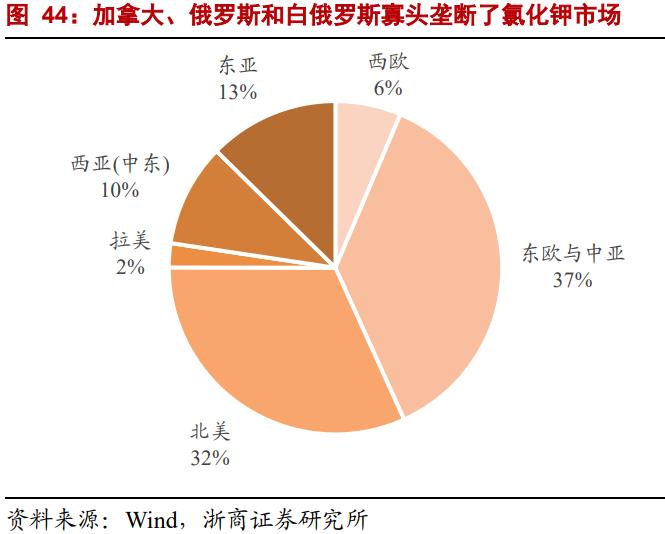 st盐湖的锂矿价值,st盐湖有望成功吗