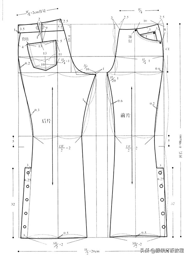 裤子打版的基本原理与方法,学裤子打版难吗