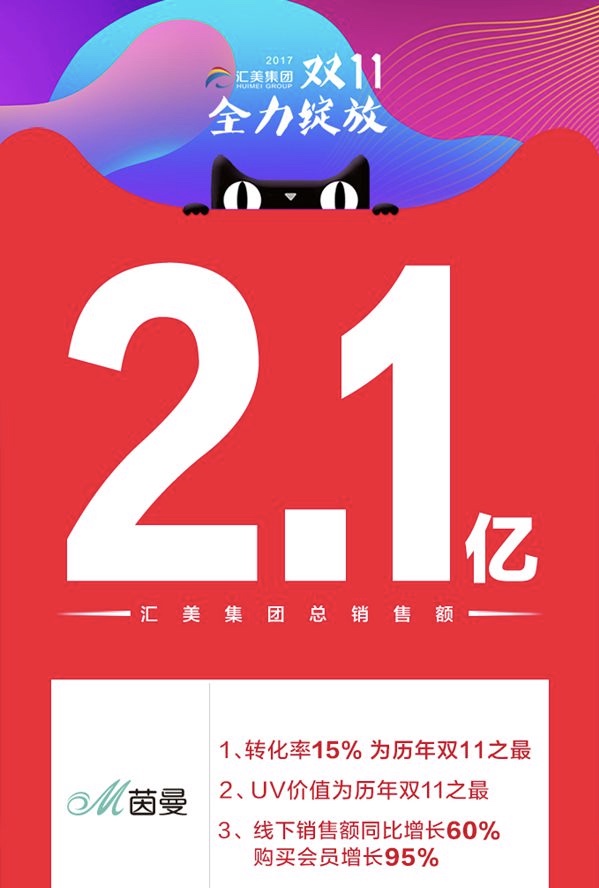 在家如何打造网红服装店,服装店怎么才能成为网红店