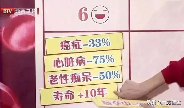 一个指标与疾病的相关性的分析,一个指标偏低是甲减吗