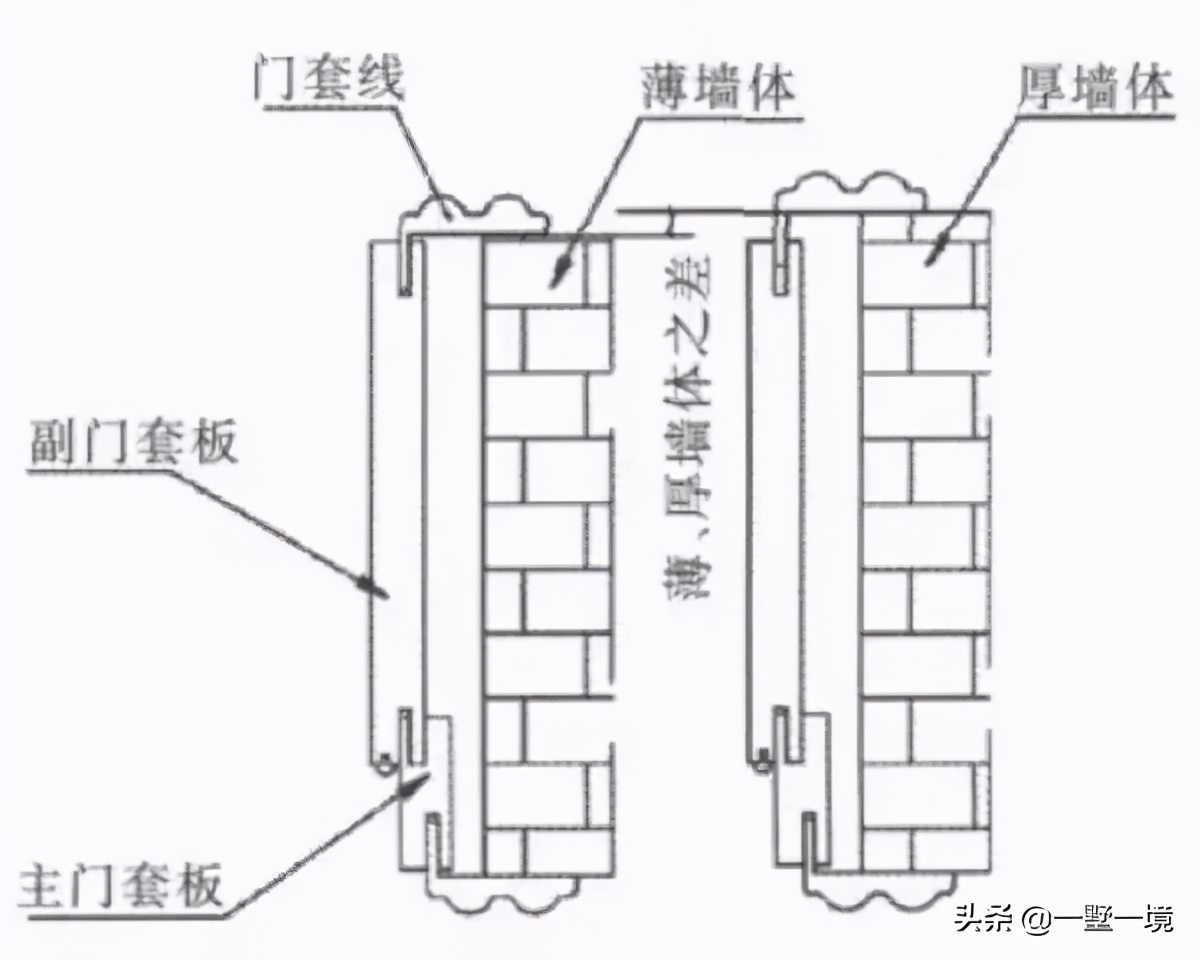 兰溪新湖香格里拉云栖苑6栋,新湖香格里拉蓝月春晓沙盘图