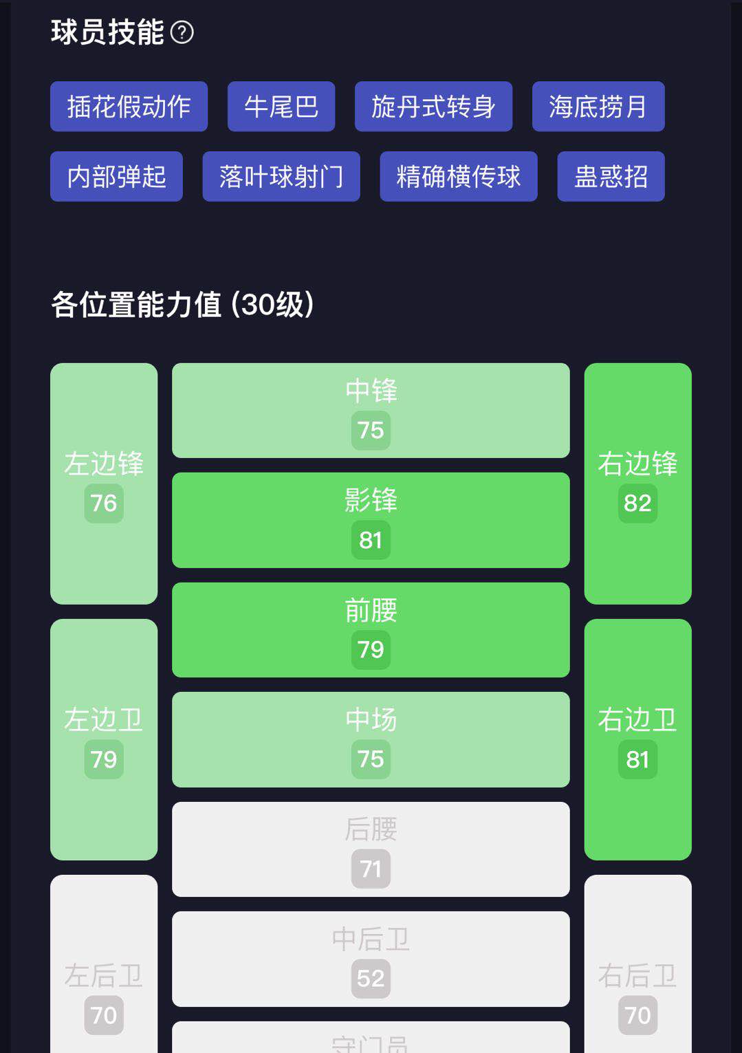 卢卡斯莫拉内马尔,实况足球卢卡斯托雷亚数据