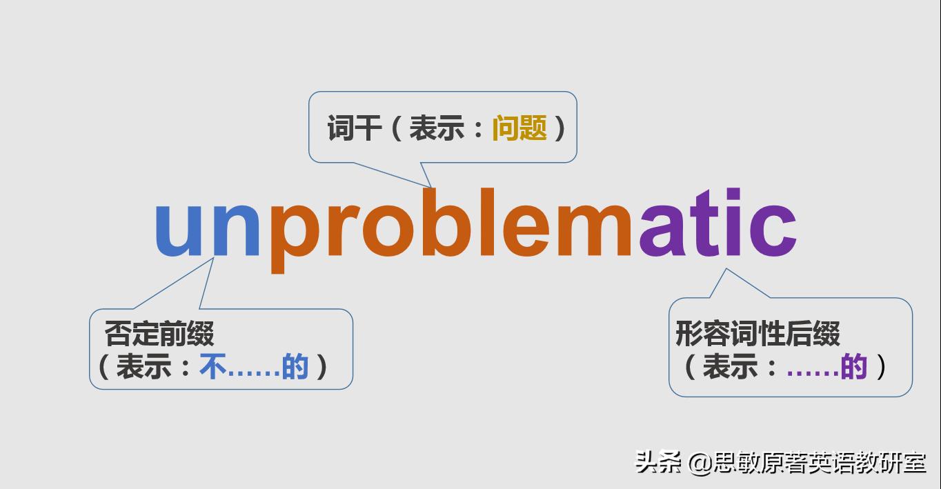 小学英语单词快速记忆法顺口溜,英语10000单词快速记忆法