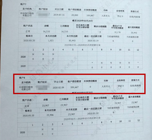 中信银行信用卡推荐几张,中信信用卡最实用