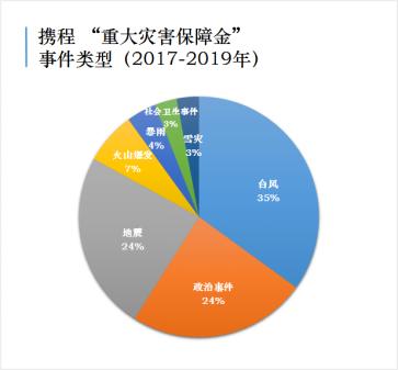 携程旅游团会降价吗,携程旅行跟团游全额退款