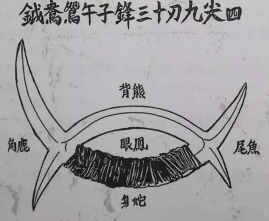 香奈儿商标撞脸中国兵器,单田芳评书里的八卦子午鸳鸯钺有何来头?