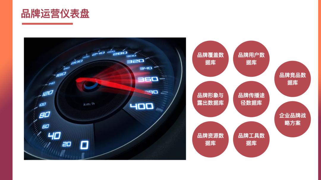 姜甘霖商业视角,姜甘霖