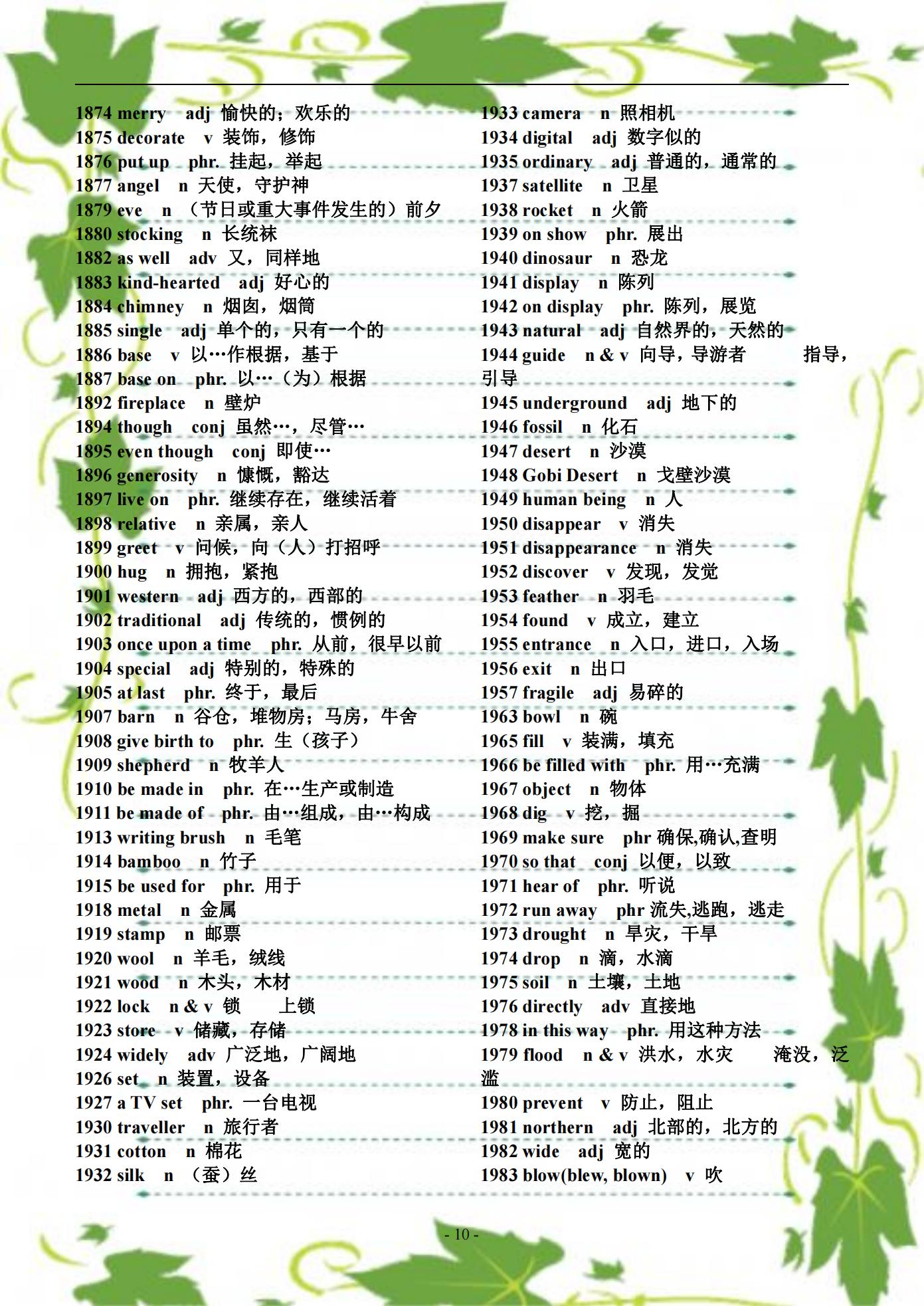 初中英语300组词汇辨析,初中英语词汇表大全带音标