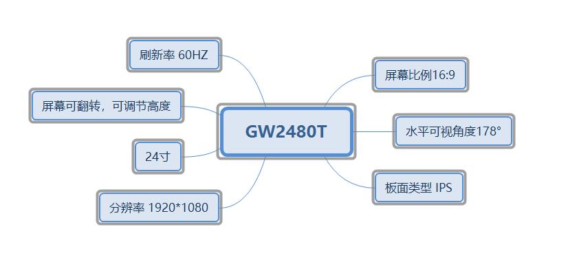 国货婴儿用品好物推荐,儿童用品国货