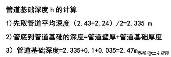 市政排水工程施工介绍,市政排水每公里造价