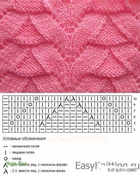 各种毛衣的织法大全,最简单好织的毛衣款式教程