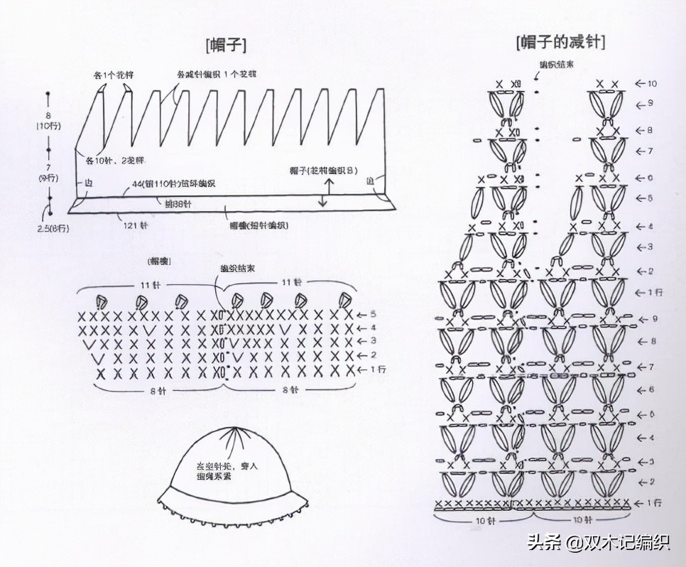 宝宝套装毛衣编织图解教程,宝宝编织套装0到3岁