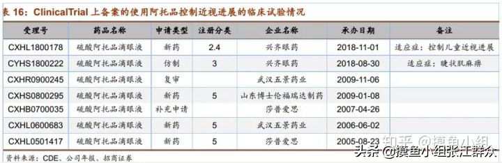 妖王回归了吗,今年妖王花落谁家