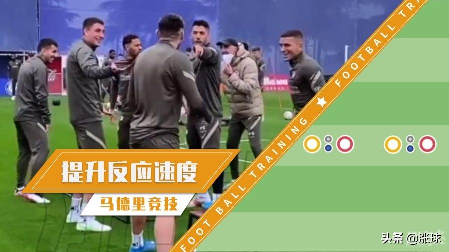 提高反应速度的训练游戏,提高反应能力的足球体育游戏