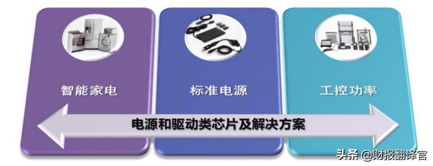 光芯片上市公司龙头士兰微,士兰微的芯片股