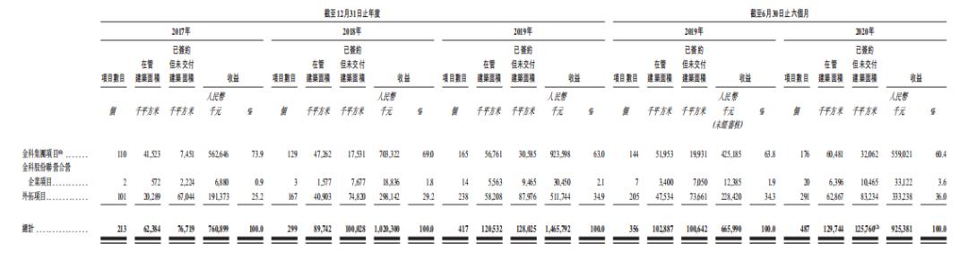 新股分析基本面,新股解读新股研究