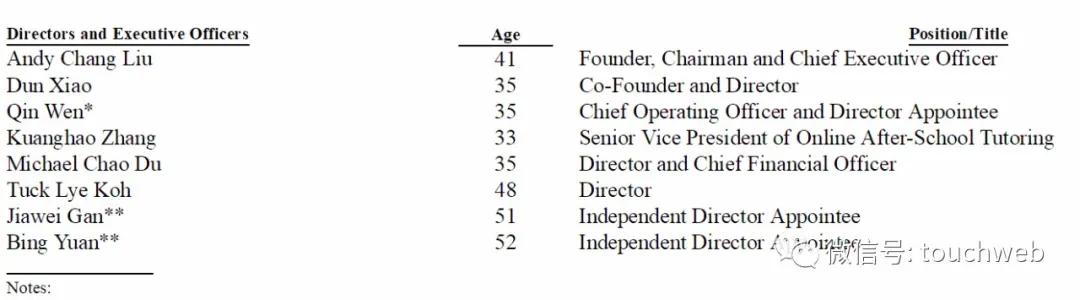一起教育科技最新状况,一起教育科技最新行情