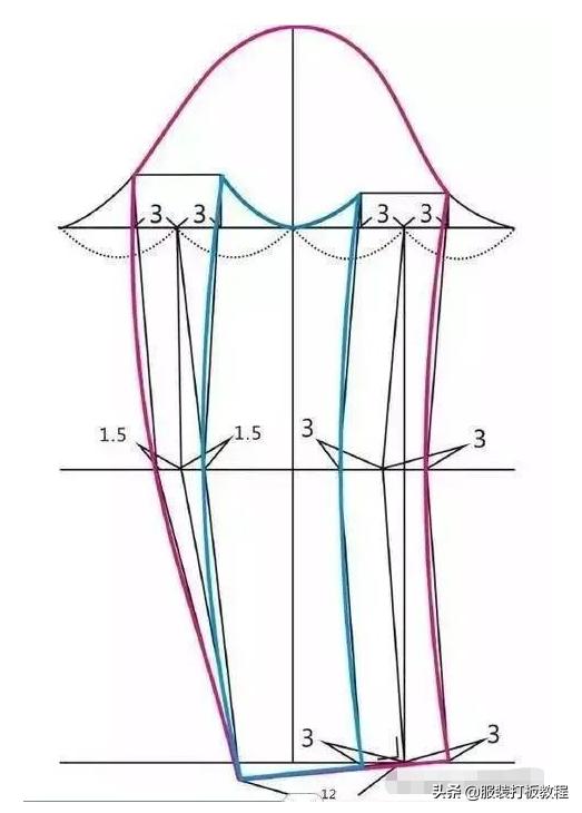 服装袖型设计的原理与技巧,男装两片袖的制图方法有几种