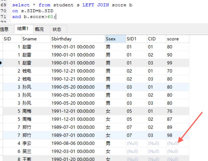 面试官问sql的掌握程度怎么回答,面试官问sql最多连几张表合适