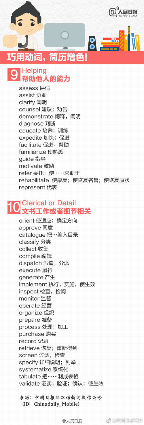 英文简历如何写才出彩,英文简历模板制作范文及技巧