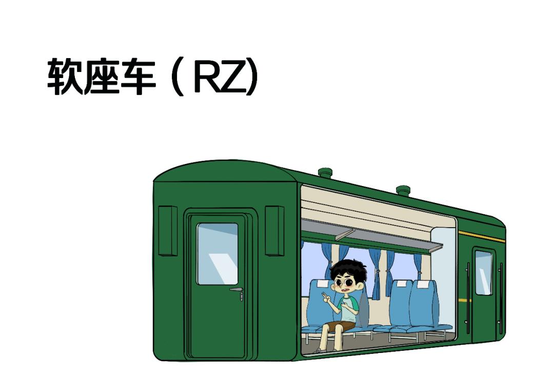 火车代码一览表,火车上字母代码