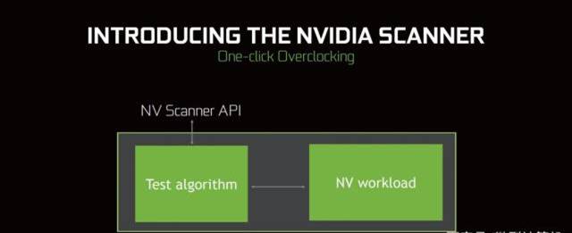 七彩虹显卡一键超频黑屏,显卡一键超频坏了怎么修