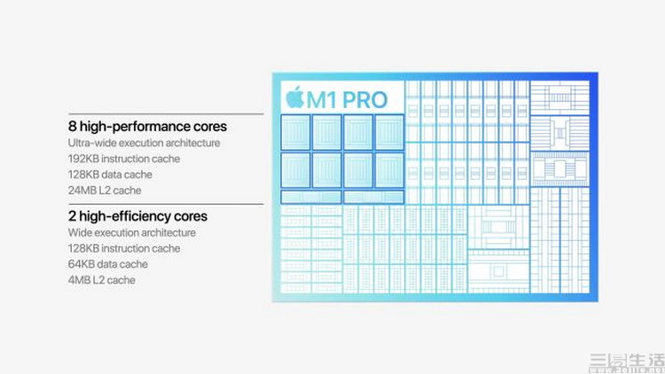 苹果macbookpro真的非常不好用吗,用了快10年的macbookpro