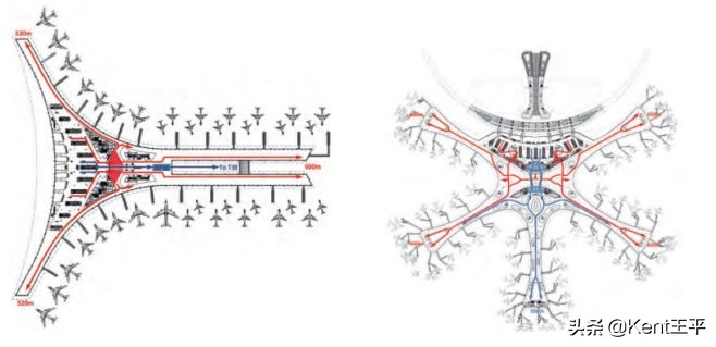 北京大兴机场的景观设计,北京大兴机场设计创意