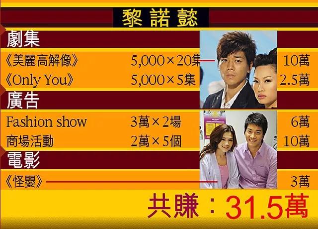 杨怡自曝公主身份后续,杨怡怀孕后首次露面