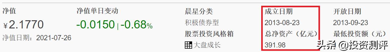 易方达裕丰回报债券定投,易方达裕丰回报债券怎么买
