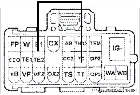 汽车abs故障诊断,汽车abs原理与维修之2