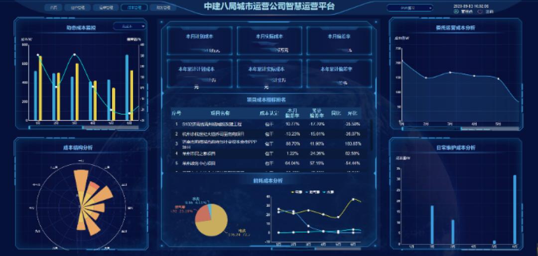 中建八局机场项目中标,广安体育馆中建八局中标